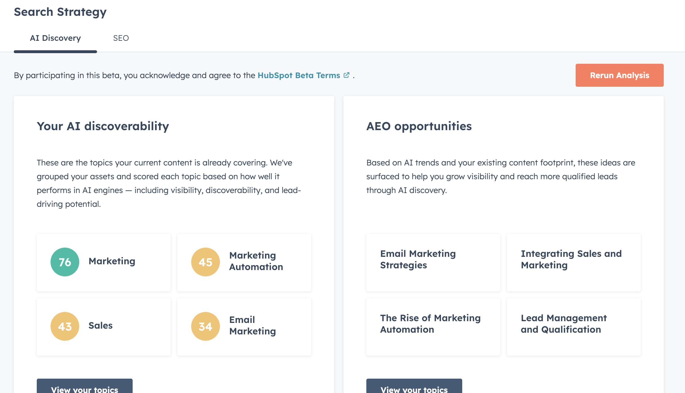 AEO Strategy