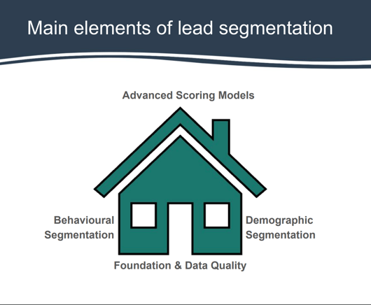 Advanced-HubSpot-Lead-Segmentation