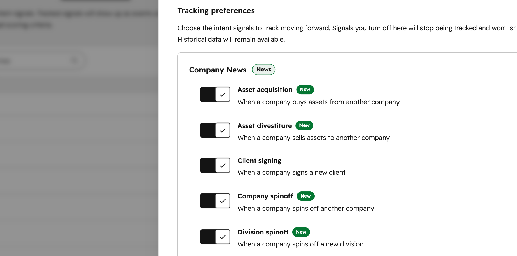 Buyer Intent New Signals