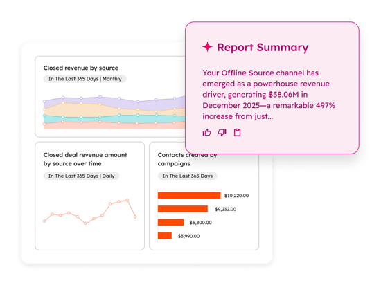HubSpot Reports