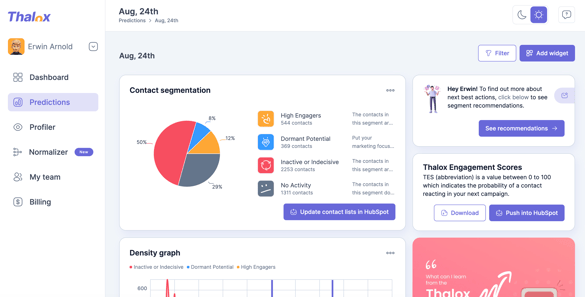 No activity segment
