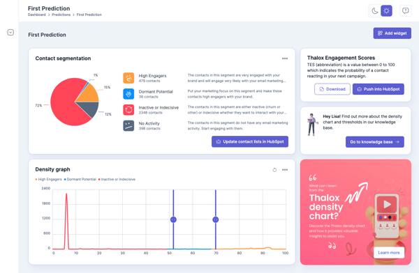 Prediction Insights-1