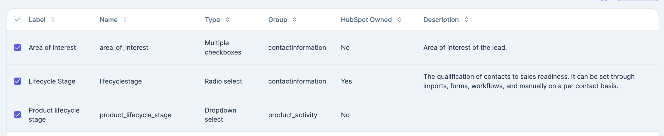Lists-overview-thalox-profiler