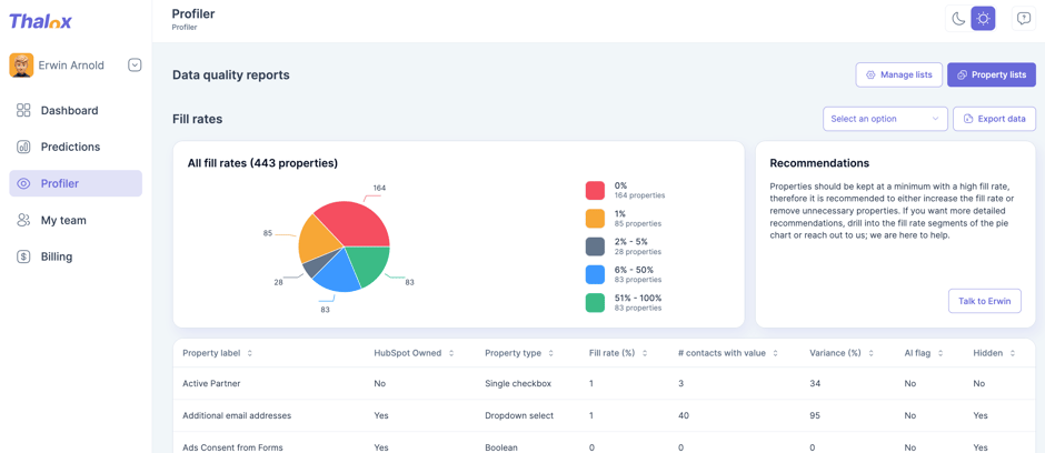 thalox_profiler_overview