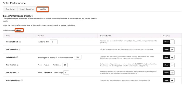 HubSpot Fall Updates Sales Performance Insights