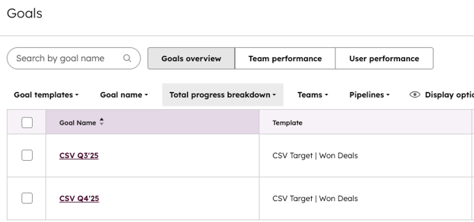 Goals in HubSpot
