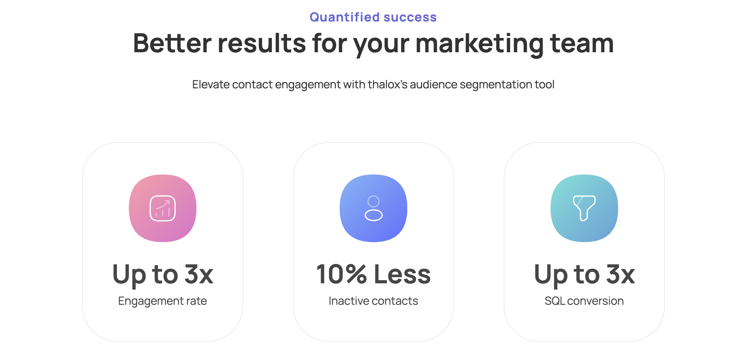 Thalox Suite stats