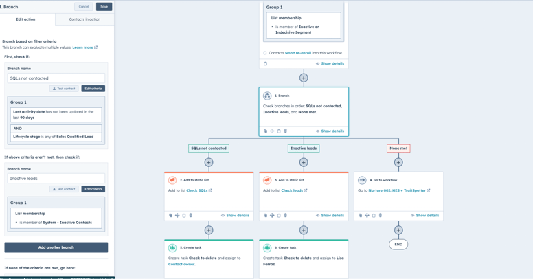 aligning-marketing-sales-workflow