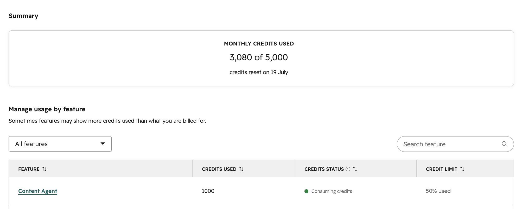 content-agent-in-hubspot-credits