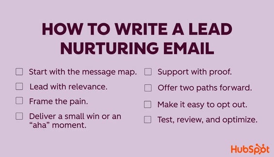 How to optimize Lead Nurturing in HubSpot?lead-nurturing-emails-hubspot