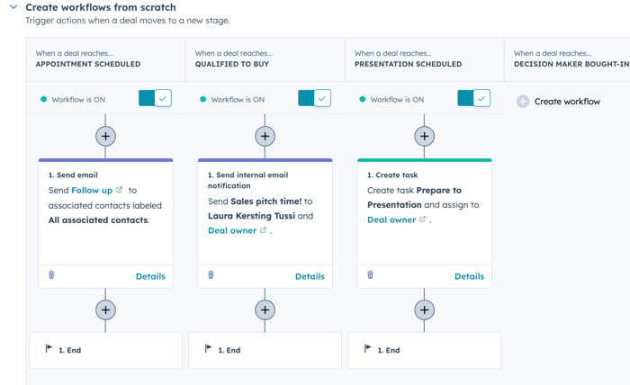 pipeline-automation-deal-stages-example