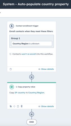 simple-workflows-hubspot-country