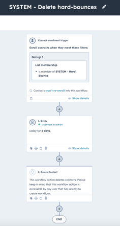 simple-workflows-hubspot-delete-hardbounce