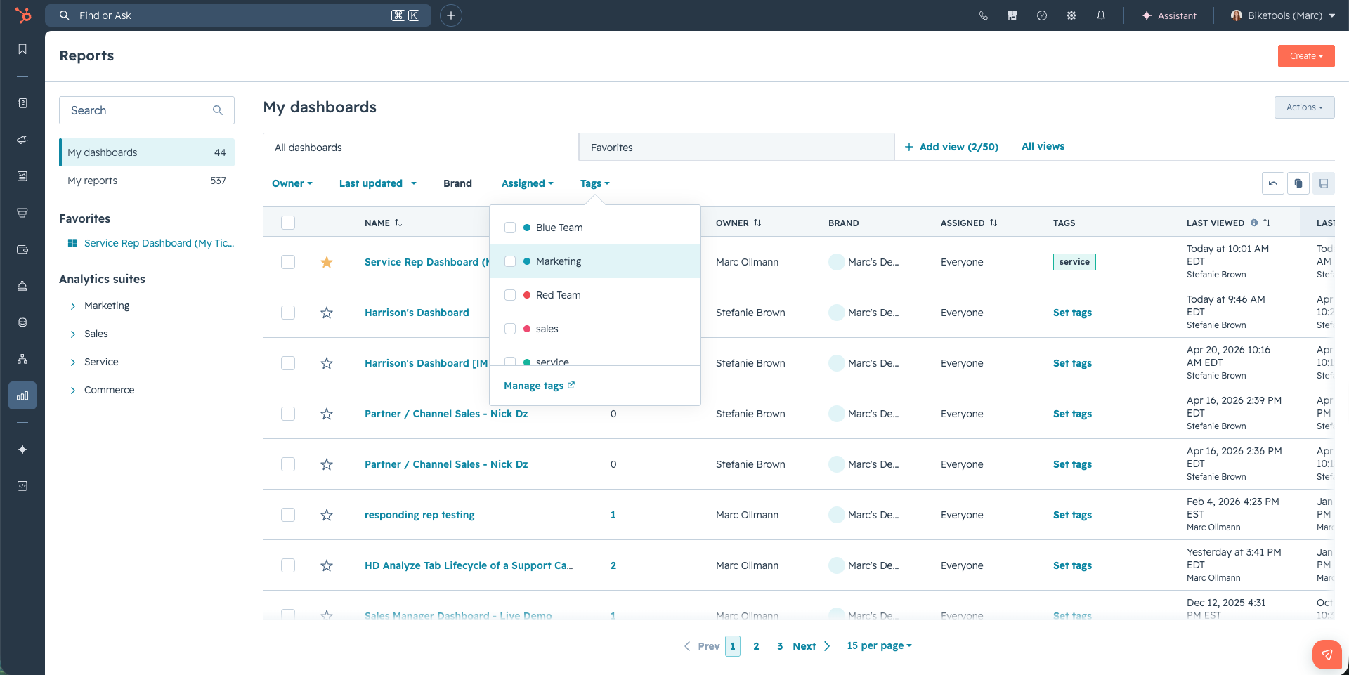 tags in dashboards