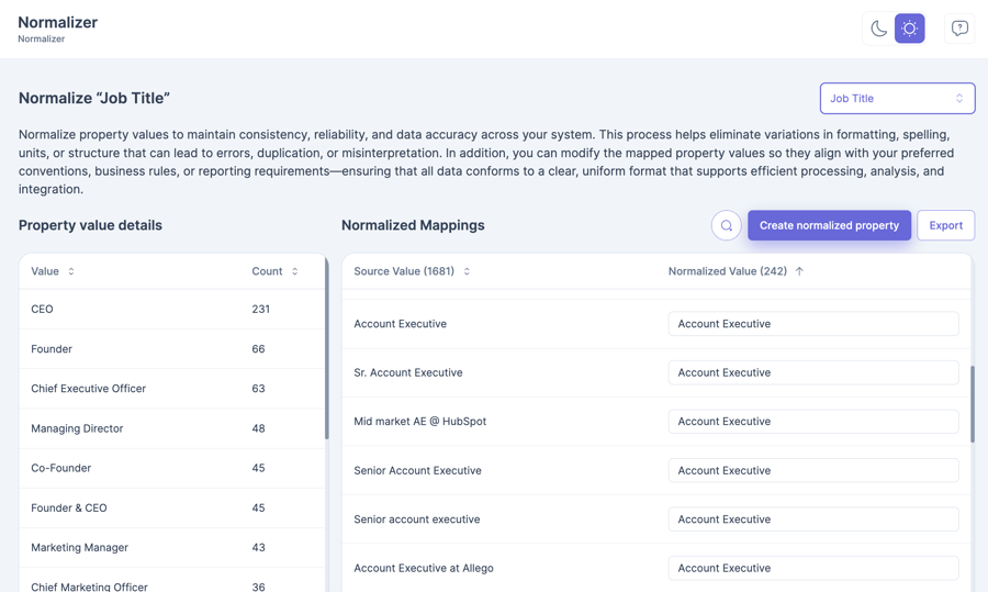 thalox-normalizer-create-property