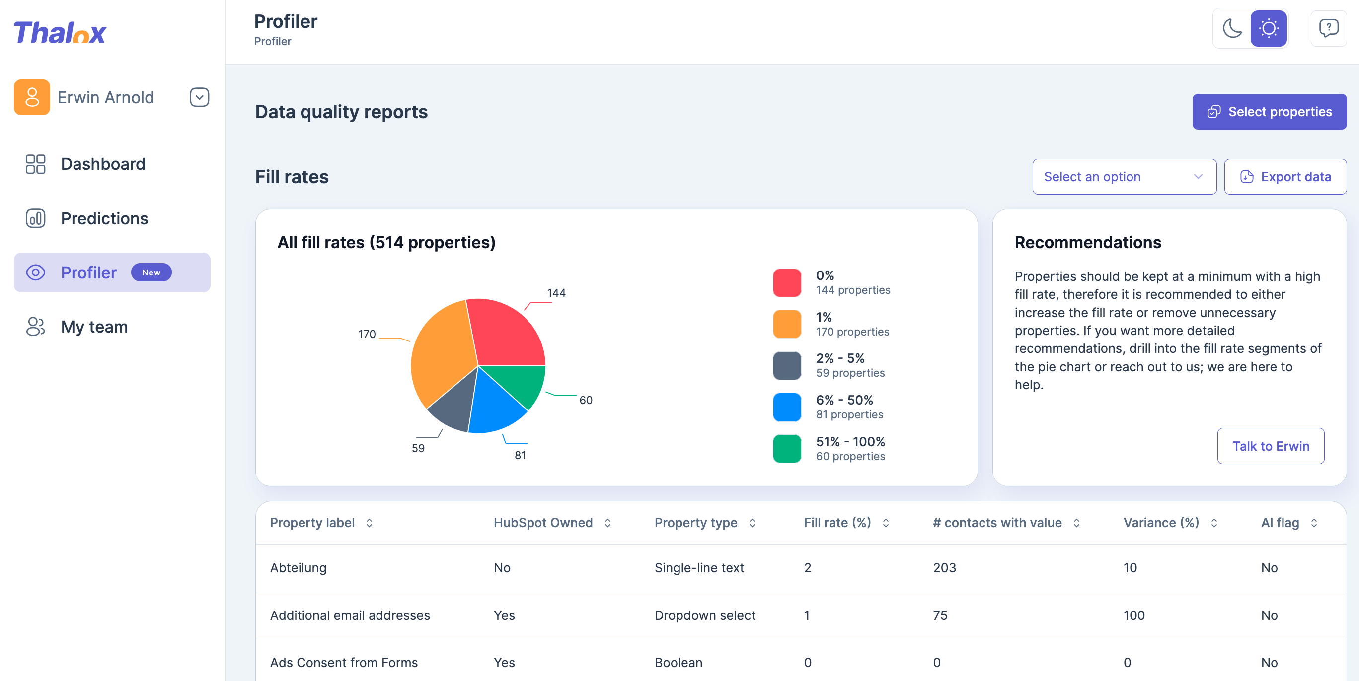 thalox_profiler_overview