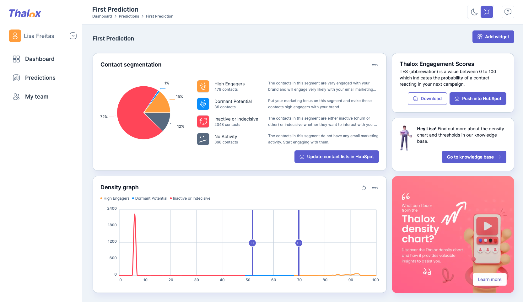 Prediction Insights