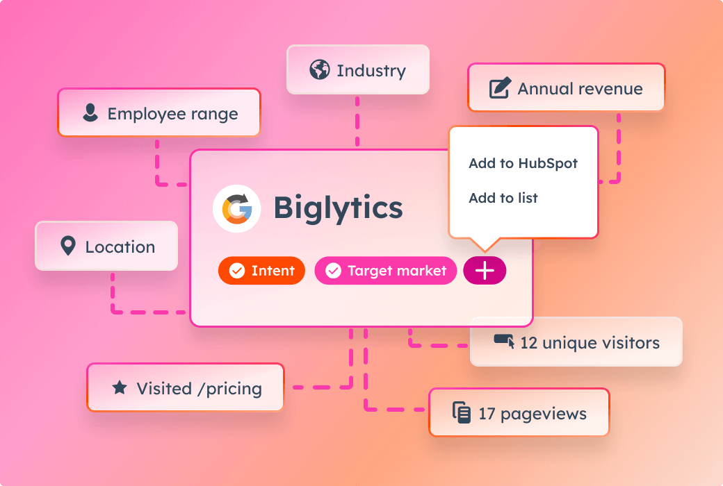 A Full Guide on HubSpot Breeze Intelligence
